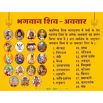 19 incarnations of Lord Shiva