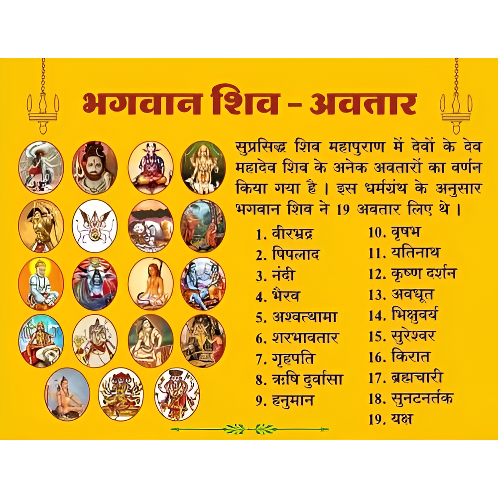 19 incarnations of Lord Shiva