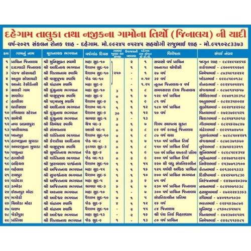 Shri Kunthunath Bhagwan Shwetamber Jain Mandir, Sametri,Gandhinagar,Gujarat