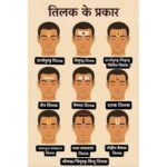 Types of Tilak