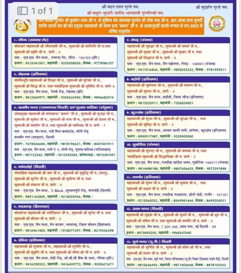 Shri Shwetamber Sthanakwasi Jain Sabha, Jain Sthanak, Barodi,Jind,Haryana