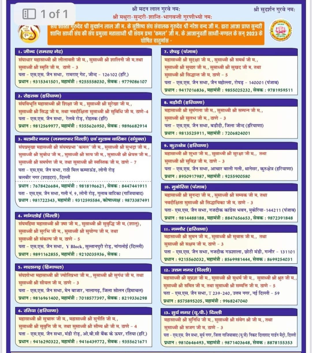 Shri Shwetamber Sthanakwasi Jain Sabha, Jain Sthanak, Barodi,Jind,Haryana