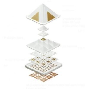 All Types of Plastic Pyramids