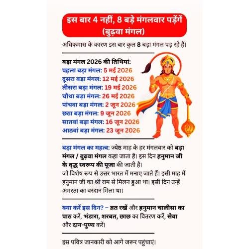 This time there will be 8 big Tuesdays (Budhwa Mangal) instead of 4 (2026)