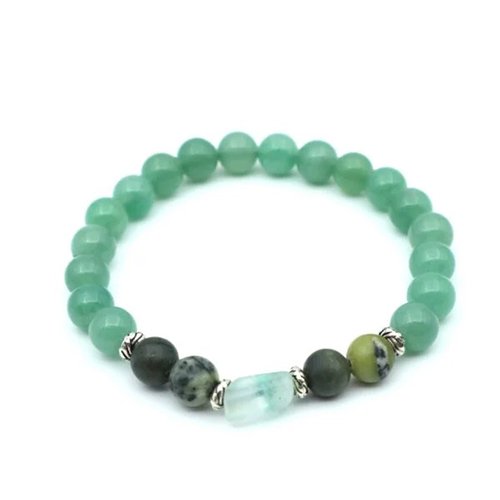 GEMINI ( मिथुन ) RASHI BRACELET by Gangtarang® with Lab Certificate - Image 4